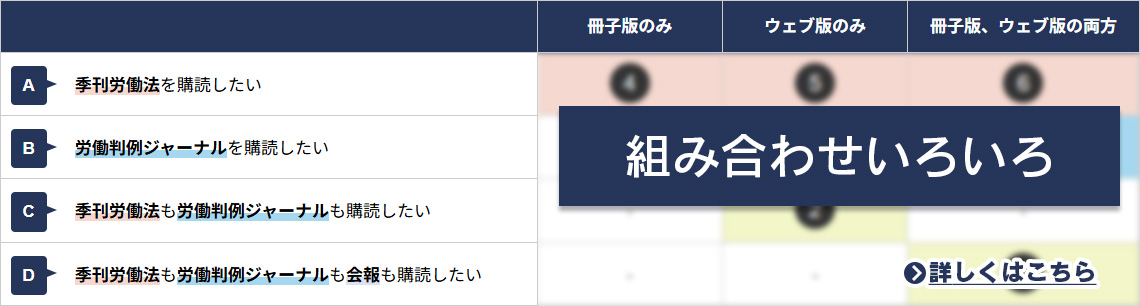 定期誌選択早見表