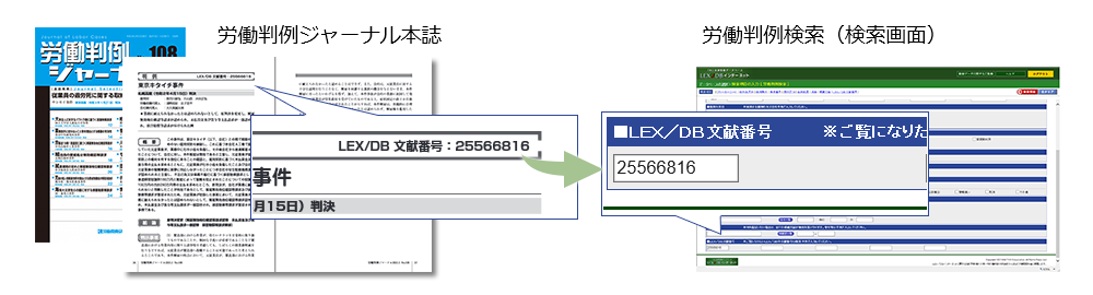 検索