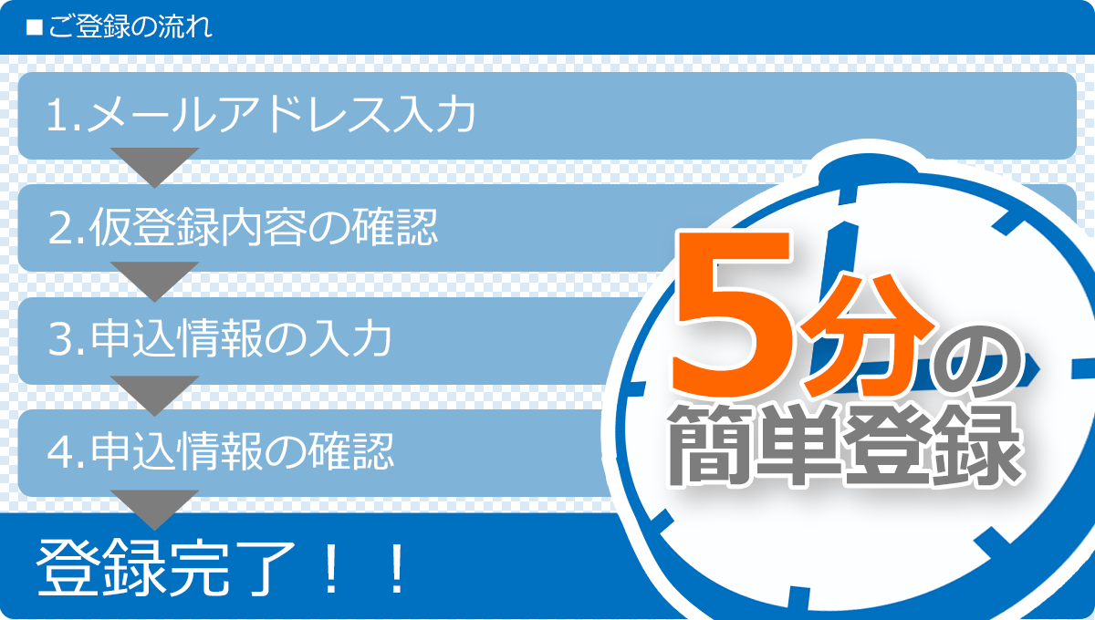 ご登録の流れ